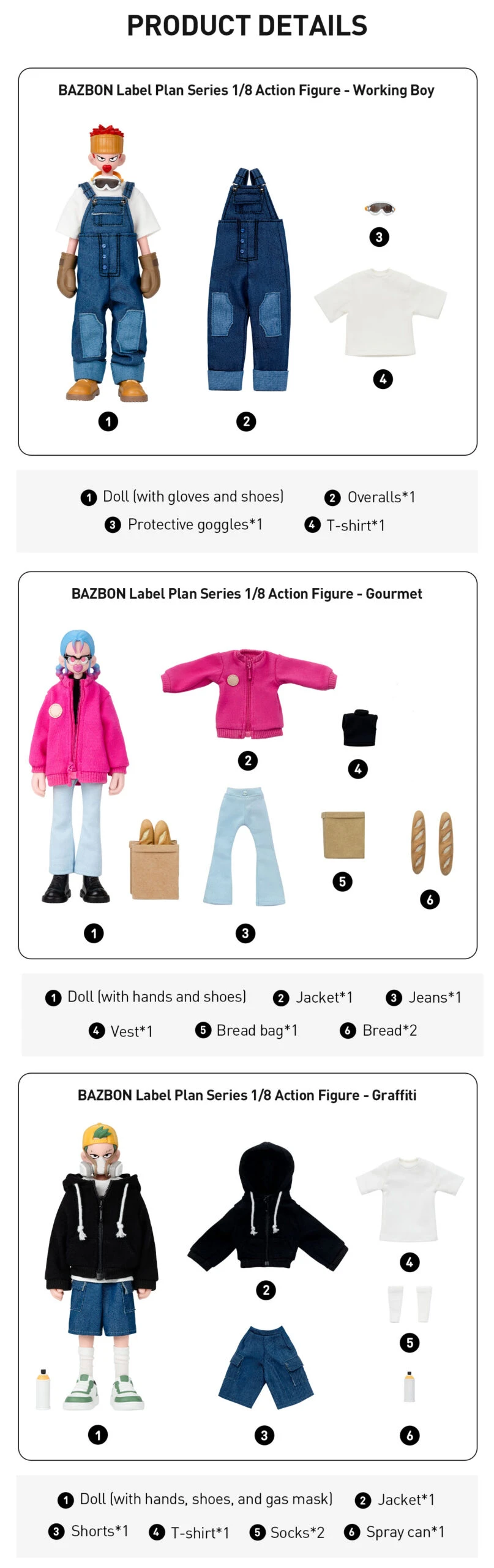 BAZBON Label Plan Series 1/8 Action Figure 12 BAZBON Label Plan Series 1/8 Action Figure - Image 12